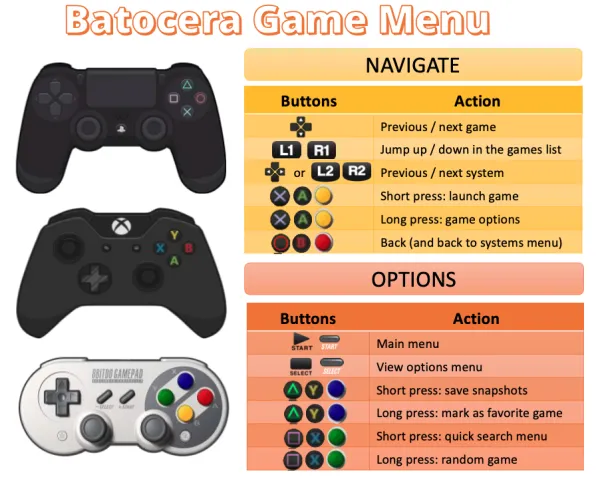 Batocera Game Menu