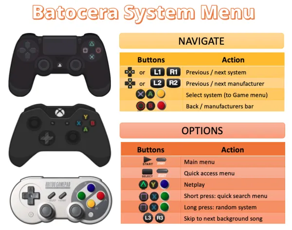 Batocera System Menu